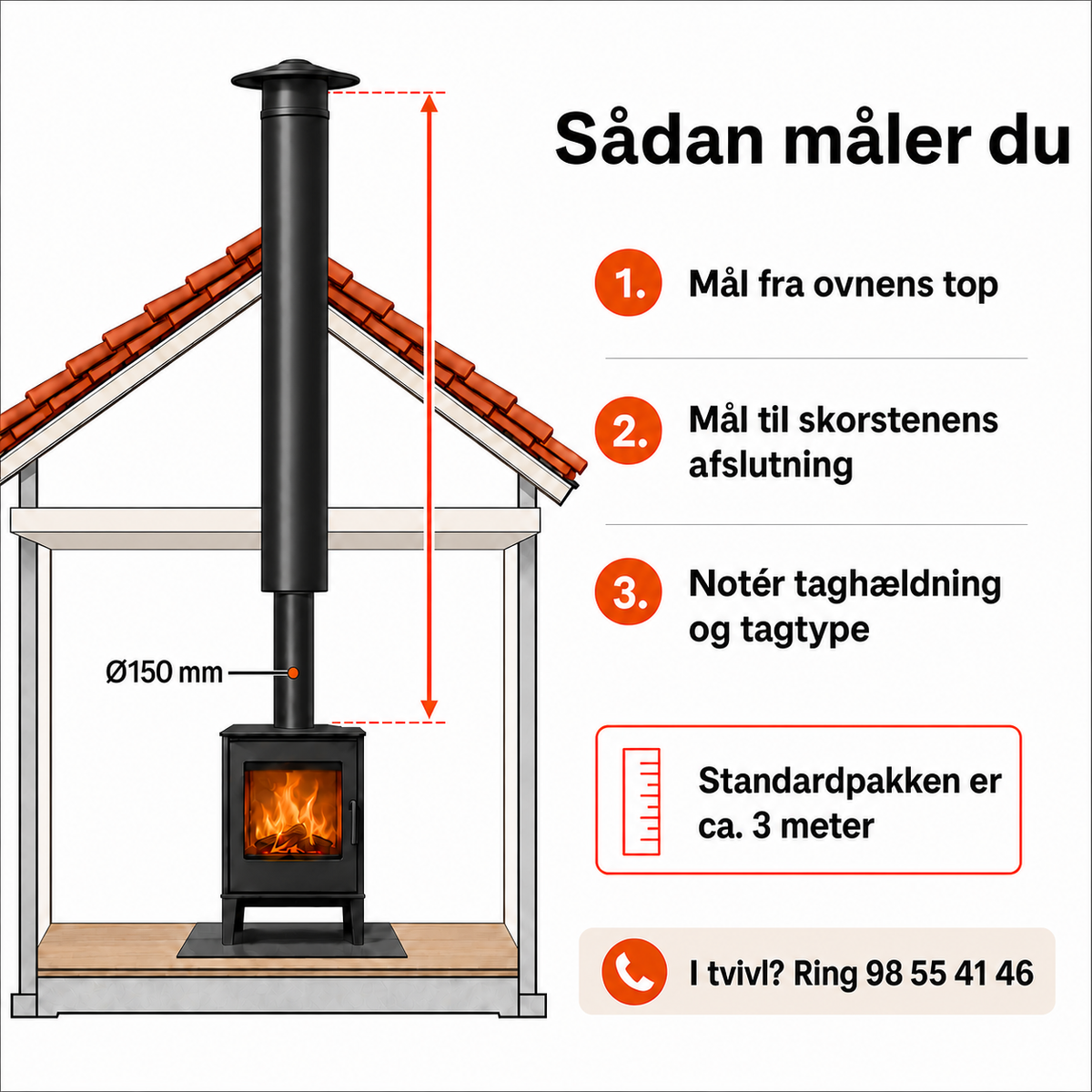 Skorstenspakke 3 m Ø150/250 mm – komplet til brændeovn