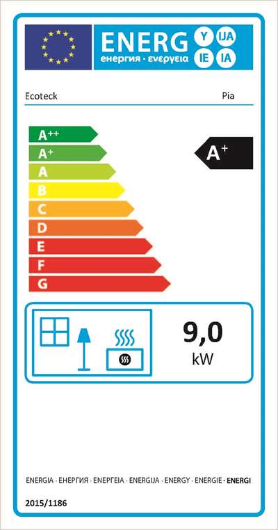 Ecoteck Pia Konvektion