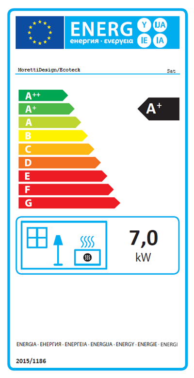 Ecoteck SAT Konvektion